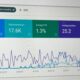 Marketing w czatbotach AI / Fot. Stephen Phillips - Hostreviews.co.uk / Unsplash